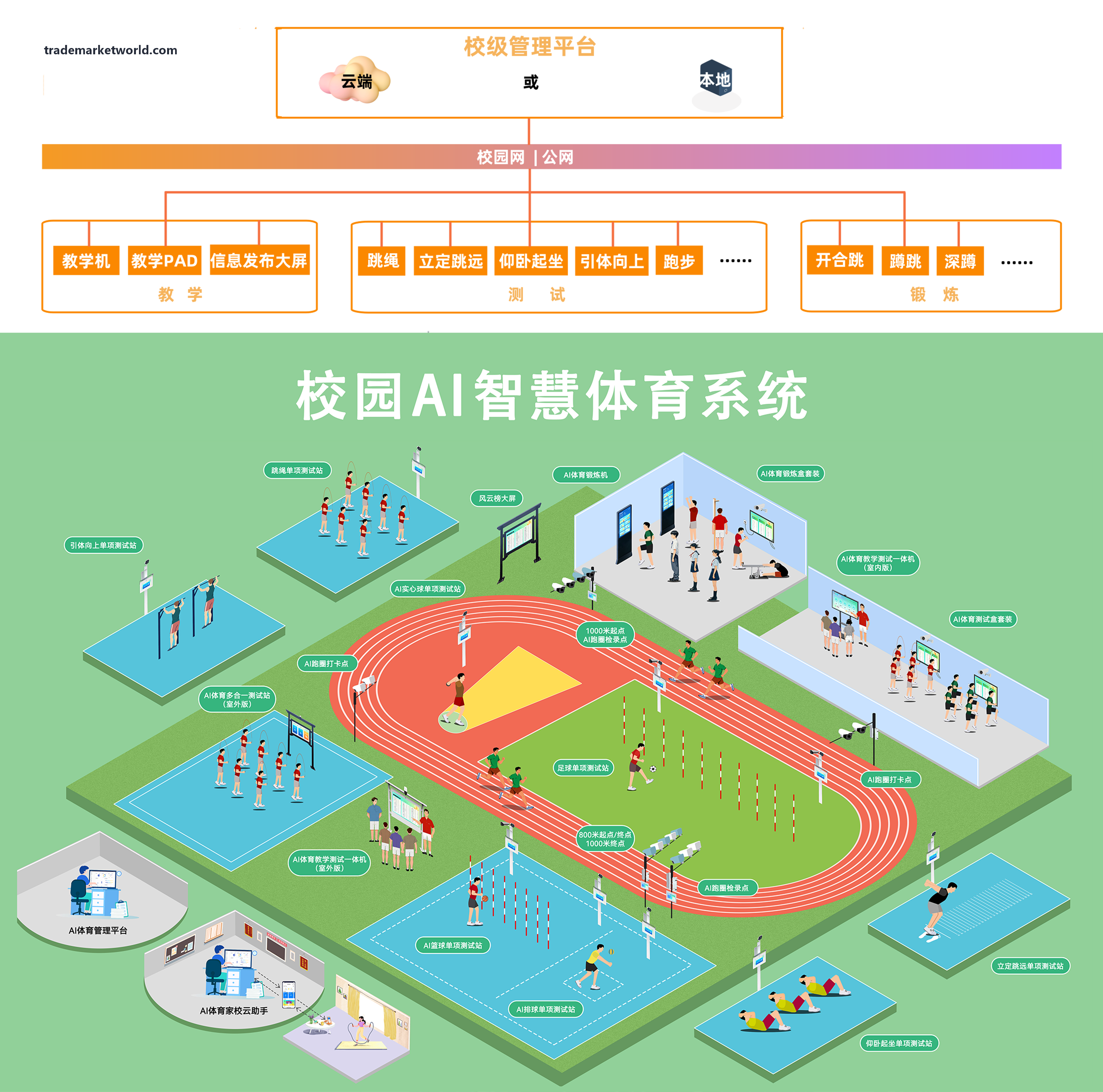 跨国贸易结算Bybit